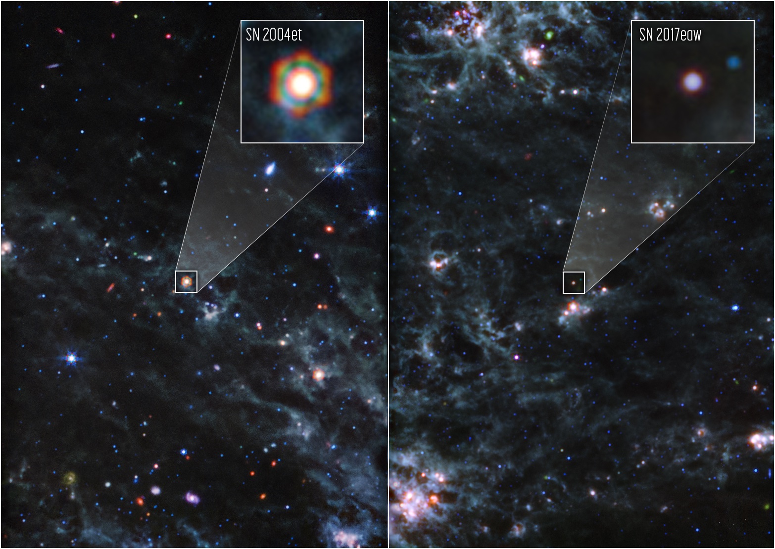 Süpernovalar, erken galaksilerdeki tozun kaynağıdır.