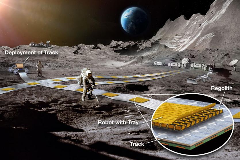 Un sistema Maglev en la Luna podría hacer que la logística lunar sea muy sencilla