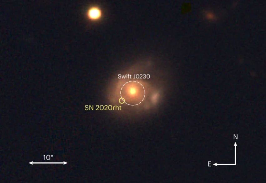 This figure from the study shows the position of Swift J0230 relative to its parent galaxy, as well as the nearby supernova SN 2020rht.  Initially, the team of researchers wondered whether a supernova was responsible for the emissions, but they ruled it out.  Image credit: Evans et al.  2023.
