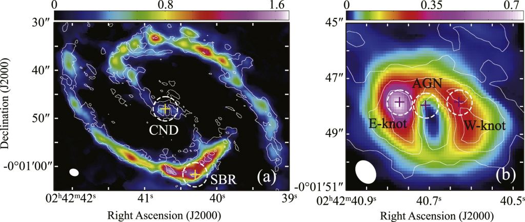 This figure from the research illustrates NGC 1068's structure. The left panel shows both the CND and the SBR. The right panel is zoomed in on the CND and the active galactic nuclei and also shows both knots. Image Credit: Nakajima et al. 2023.