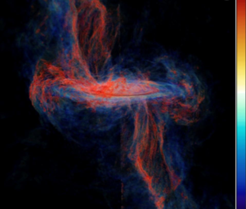 This screenshot from the simulation shows streamers raining down on the inner sub-disk from both sides. Image Credit: Kaaz et al. 2023