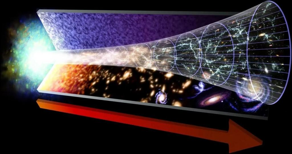 This illustration shows the "arrow of time" from the Big Bang to the present cosmological epoch. In the early Universe dominated by Population III stars, there was almost no metals, according to current theory. Credit: NASA