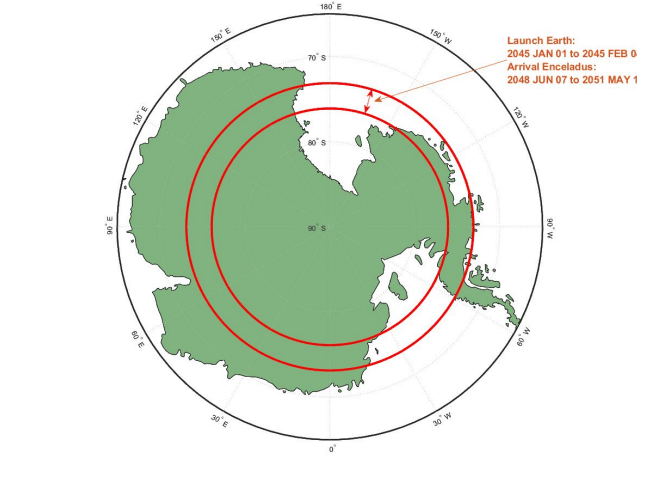 This figure from the research shows regions in the Antarctic compatible with achieving an optimal laser sail encounter velocity with Saturn's moon Enceladus for a 2045 launch date. Image Credit: Lingam et al. 2023.
