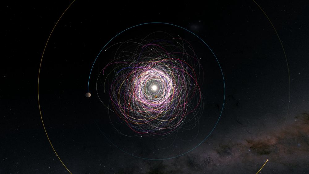 This image shows the orbits of over 150,000 asteroids. Gaia's new data release improved the accuracy of their measured orbits. The blue circle signifies Jupiter's orbit. Image Credit: ESA/Gaia/DPAC, CC BY-SA 3.0 IGO 