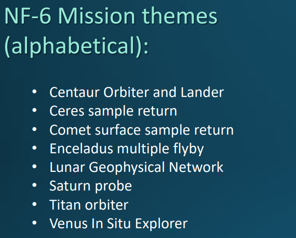 This slide from the latest Planetary Science and Astrobiology Decadal Survey lists priority missions under consideration. While likely decades away, the prospect of a Ceres sample return mission is exciting. Image Credit: National Academies.