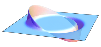 Two-dimensional visualization of an Alcubierre drive, showing the opposing regions of expanding and contracting spacetime that displace the central region (Credit : AllenMcC)