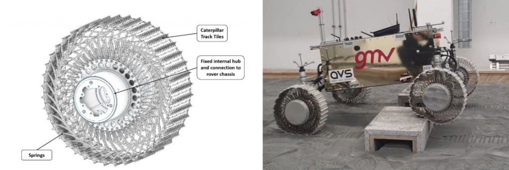 This figure shows the EMRS wheels developed by HTR. The image on the right shows them being tested on the rover prototype. Image Credits: ESA/HTR