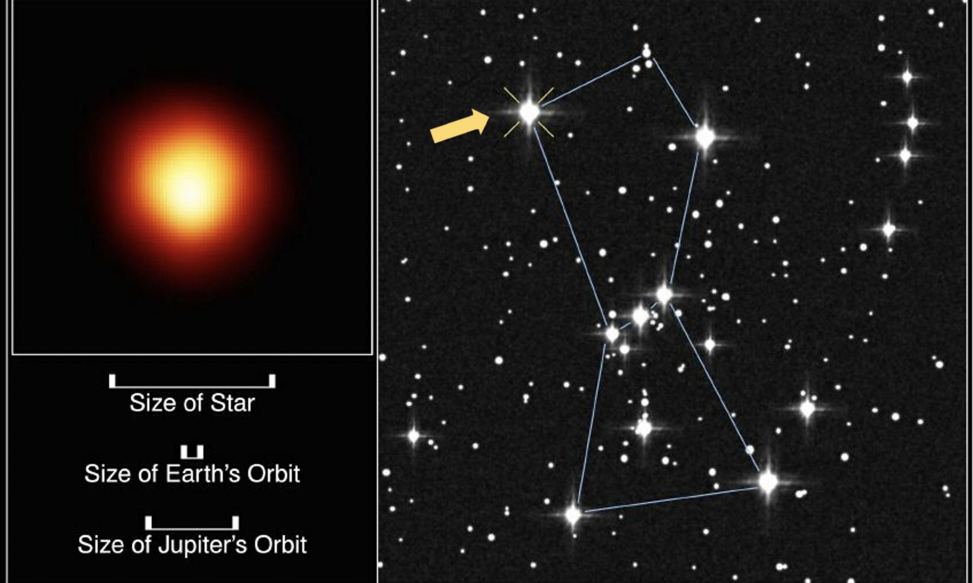 Image of Betelgeuse and graphic showing its location