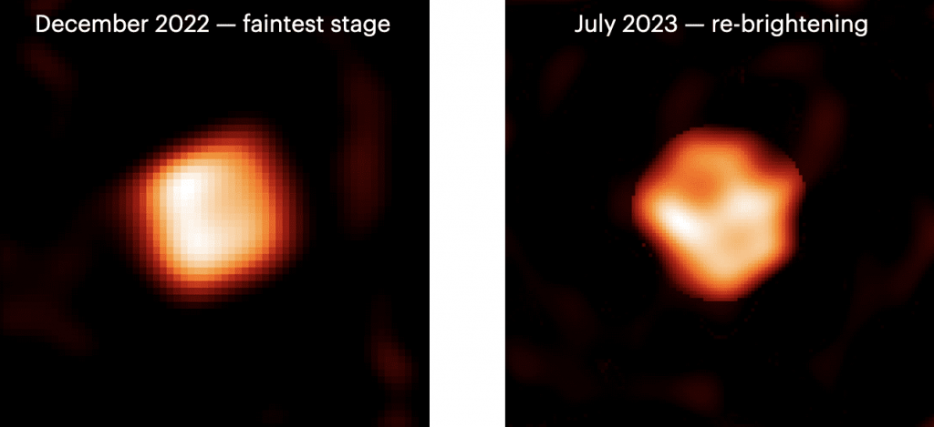CHARA Array false-color images of RW Cephei from December 2022 (left) and Jul 2023 (right). The patchy appearance results from dust created by a huge ejection from the star. The star is huge, but it is so far away that it appears about one million times smaller than the full moon in the sky. Image Credit: CHARA/Anugu et al. 2023