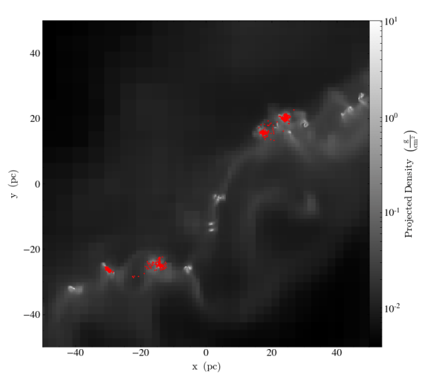 This is Figure 6 from the research. It shows how Pop II stars have lower masses than Pop III stars and form in clusters in the fragmented clouds. 