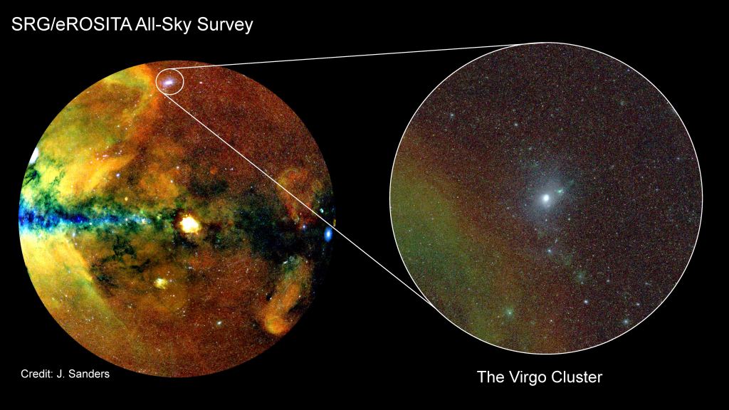 Esta imagen de rayos X muestra la extensión total del Cúmulo de Virgo.  La mancha blanca brillante en el centro es la galaxia central M87. El brillo blanco brumoso alrededor de M87 es el gas muy caliente entre galaxias.  Se extiende más en algunas direcciones que en otras y no es circular;  esto es evidencia de que el Cúmulo de Virgo todavía está en proceso de formación.  La franja colorida en la parte inferior izquierda proviene de una emisión en primer plano dentro de nuestra galaxia y se conoce como una de las burbujas eROSITA.  Crédito: McCall al.  (2024)