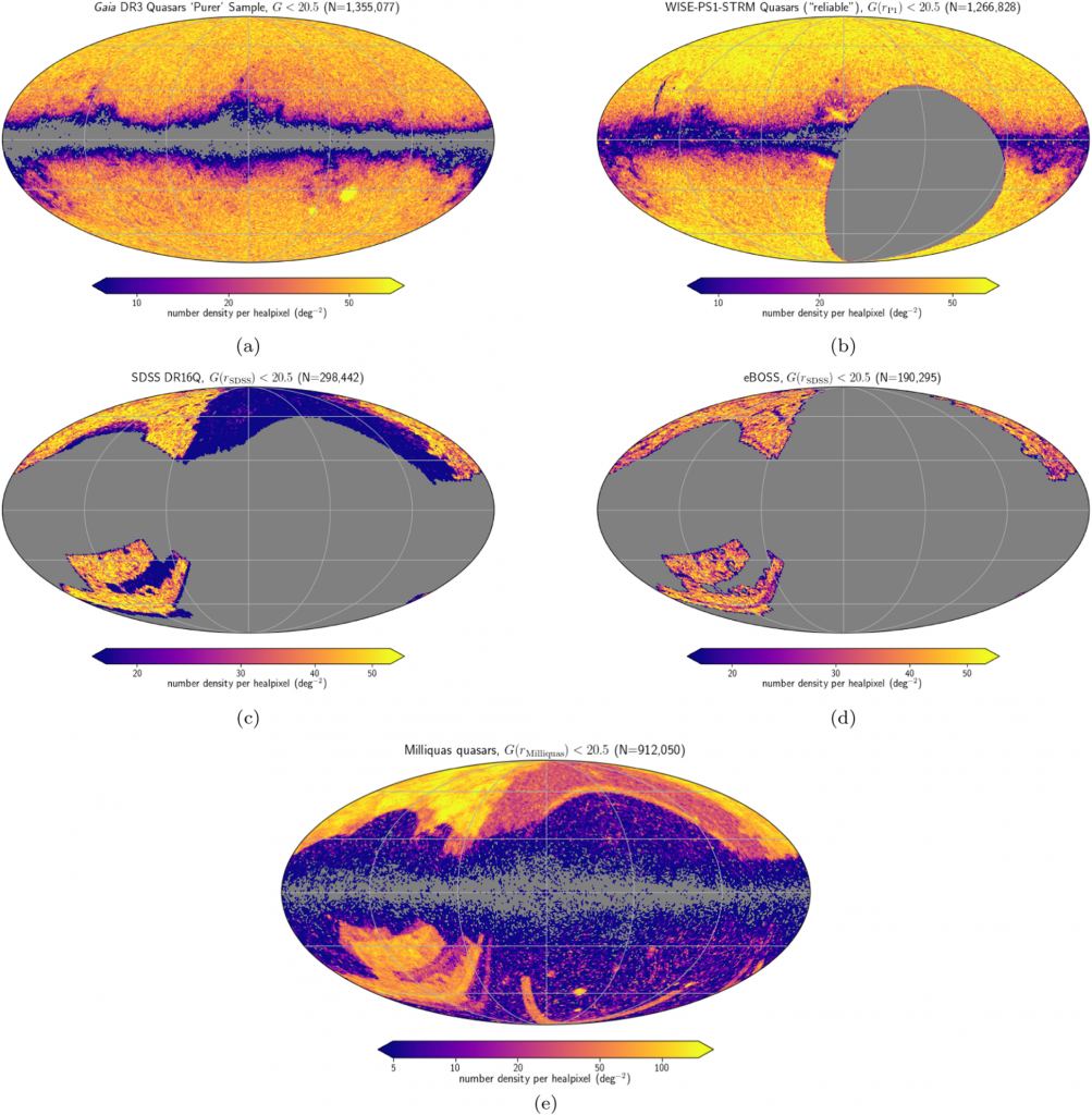This figure shows five different quasar maps created by scientists using different data and methodologies. The creators of Quaia say that its redshifts are more accurate than the others, along with other properties. Image Credit: K. Storey-Fisher et al. 2024