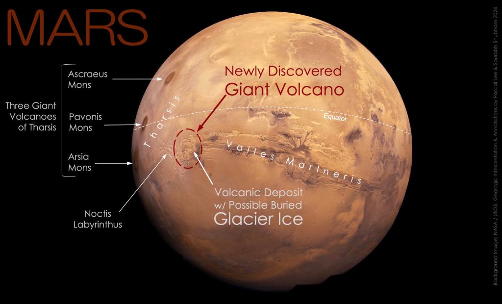 Mars Was Hiding Another Giant Volcano
