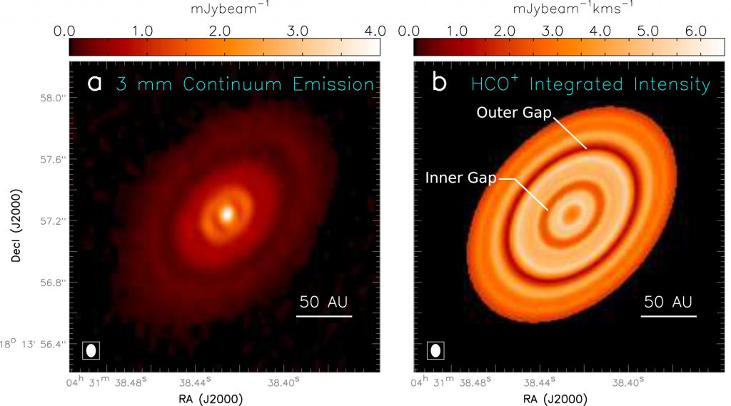 This image of HL Tau from 2016 shows an inner gap and an outer gap where planets may be forming. Unfortunately, the JWST wasn't able to detect them. But it did find other features. Image Credit: Yen et al. 2016.