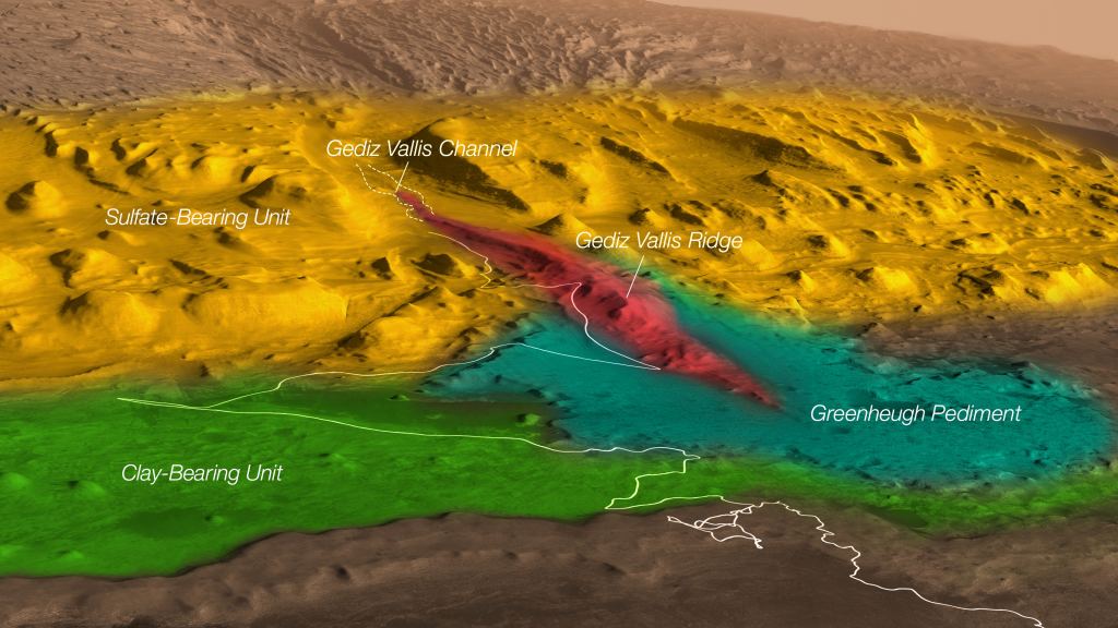 his image from 2019 shows a proposed route for MSL Curiosity. The rover is about to expire Gediz Vallis Channel. Image Credit: By NASA/JPL-Caltech/ESA/Univ. of Arizona/JHUAPL/MSSS/USGS Astrogeology Science Center