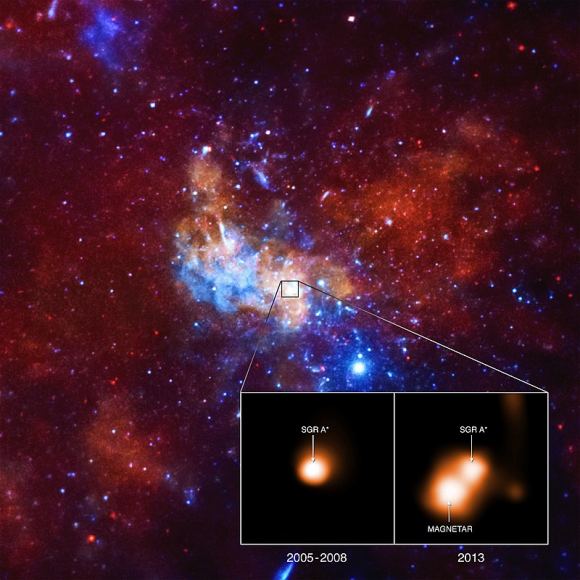 An x-ray map of the core of the Milky Way showing the position of the recently discovered magnetar orbiting the supermassive black hole Sgr A*. Courtesy Chandra and XMM-Newton. 