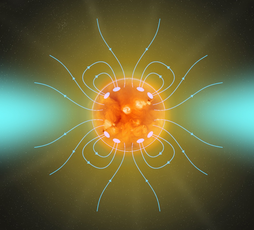 When the Sun rotates, the magnetic field lines rotate with it. The combination is almost like a solid object. Ionized material from the solar wind will be carried along the field lines and, at some point, will escape the magnetic field lines altogether. That reduces the Sun's angular momentum. Image Credit: By Coronal_Hole_Magnetic_Field_Lines.svg: Sebman81Sun_in_X-Ray.png: NASA Goddard Laboratory for AtmospheresCelestia_sun.jpg: NikoLangderivative work: Aza (talk) - Coronal_Hole_Magnetic_Field_Lines.svgSun_in_X-Ray.pngCelestia_sun.jpg, CC BY-SA 3.0, https://commons.wikimedia.org/w/index.php?curid=8258519
