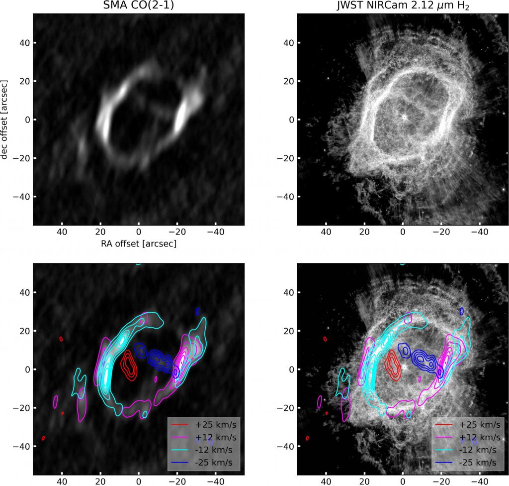 This figure from the study shows the SMA observations of NGC 3132 in the left column and the JWST infrared image in the right column. The bottom images show the different velocities of molecules in the nebula. The light blue velocity shows the presence of the main ring, but the red and pink high-velocity clumps show the presence of a second ring. Image Credit: Kastner et al. 2024. 