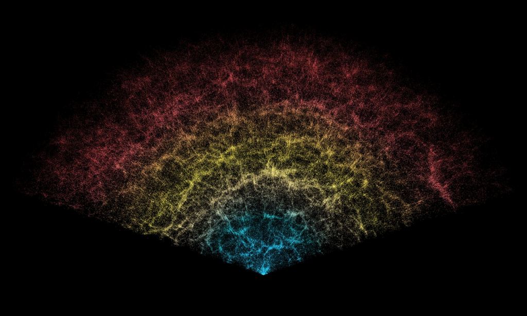 A New Map Shows the Universe’s Dark Energy May Be Evolving